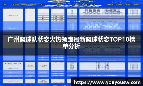 广州篮球队状态火热领跑最新篮球状态TOP10榜单分析