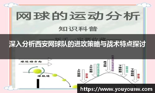 深入分析西安网球队的进攻策略与战术特点探讨