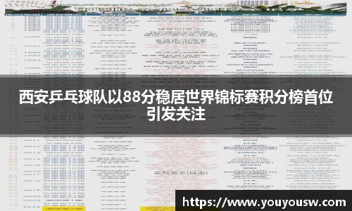 西安乒乓球队以88分稳居世界锦标赛积分榜首位引发关注